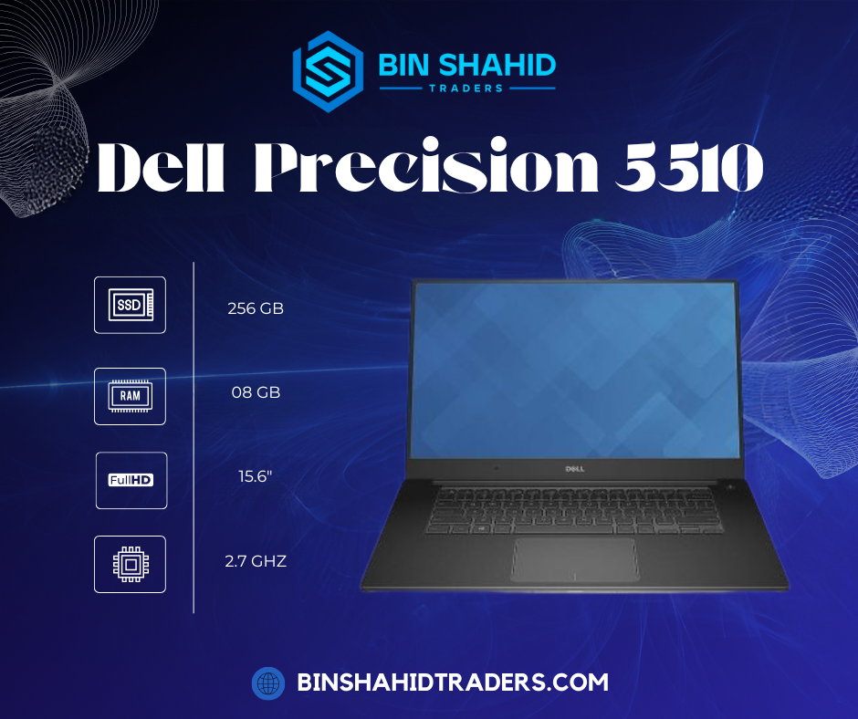Dell Precision 5510 - Core i7 6th Generation